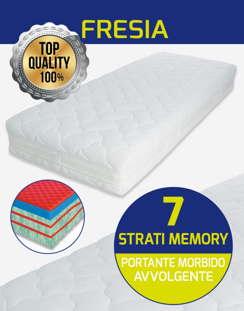 fresia-materasso-7-strati-memory-foam-morbido-hd-guscio-fibra-argento